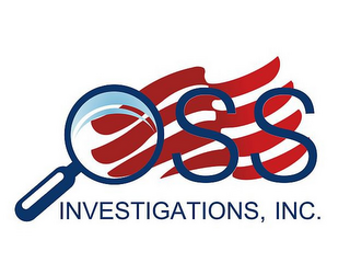 OSS INVESTIGATIONS, INC. Trademark blog image