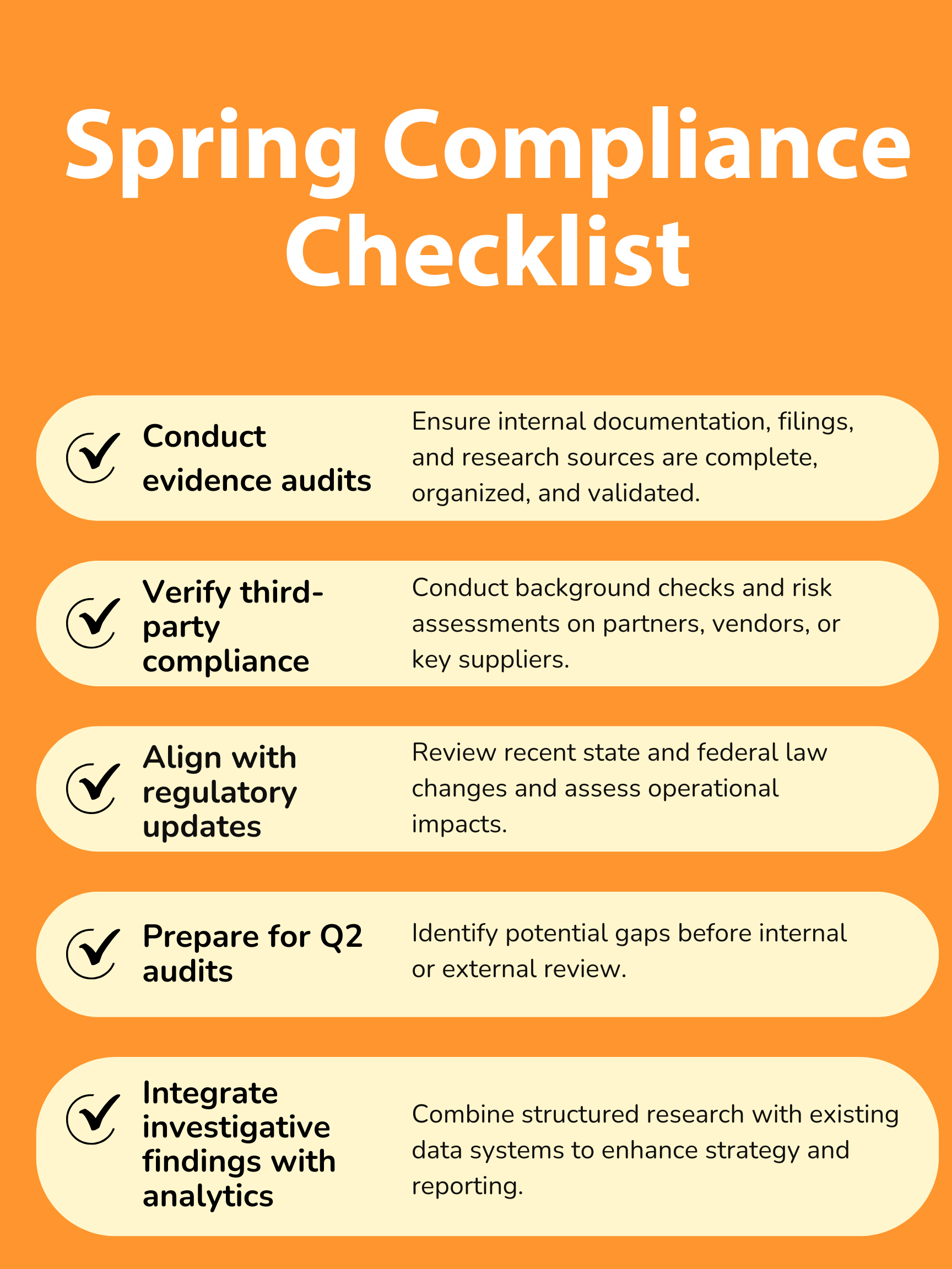 A spring 2026 compliance checklist infographic for legal and compliance teams covering evidence audits, third-party verification, regulatory alignment, Q2 audit preparation, and integration of investigative findings with analytics.